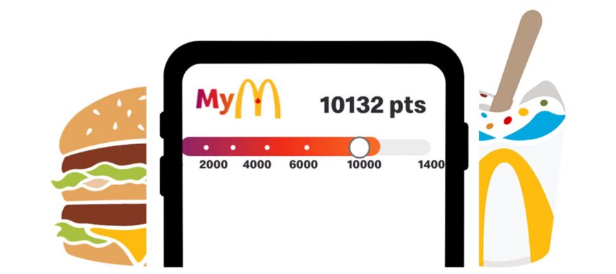 Unlock the Joy of Eating: How to Redeem MyMcDonald’s Rewards Points