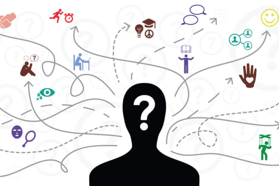 Descubra Qual é o Seu Perfil: Responda 10 Perguntas